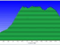 2015-09-28 La traversata degli Ernici 002